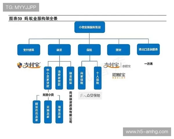 澳门彩国际站游戏种类全景：多样化娱乐体验满足不同玩家需求
